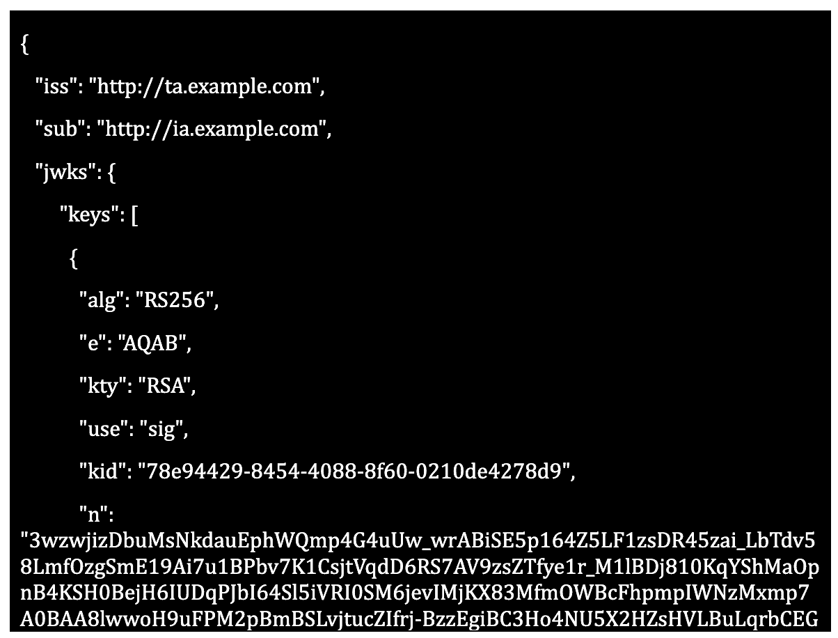 code example